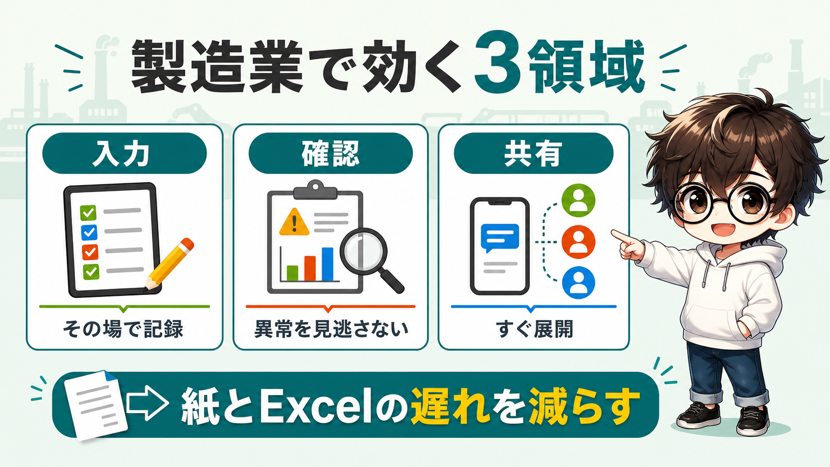 製造業でPowerAppsが効く入力確認共有の図解