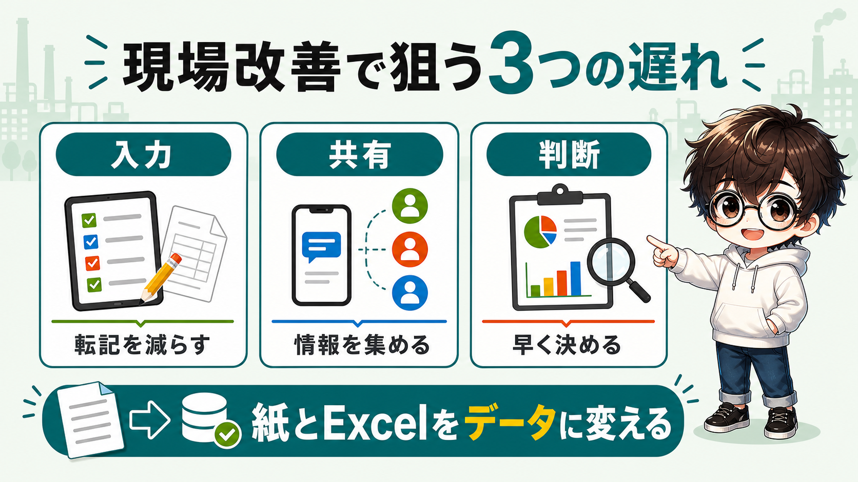 PowerApps現場改善で狙う入力共有判断の遅れを減らす図解