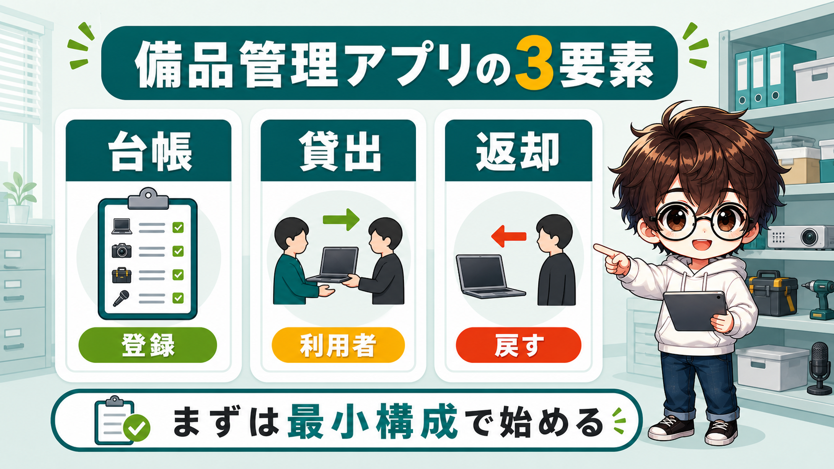 PowerApps備品管理アプリの台帳貸出返却を整理した図解