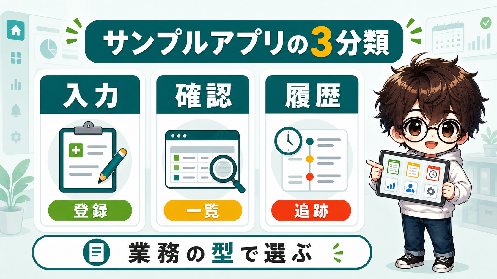 PowerAppsサンプルアプリを入力確認履歴で分類する図解