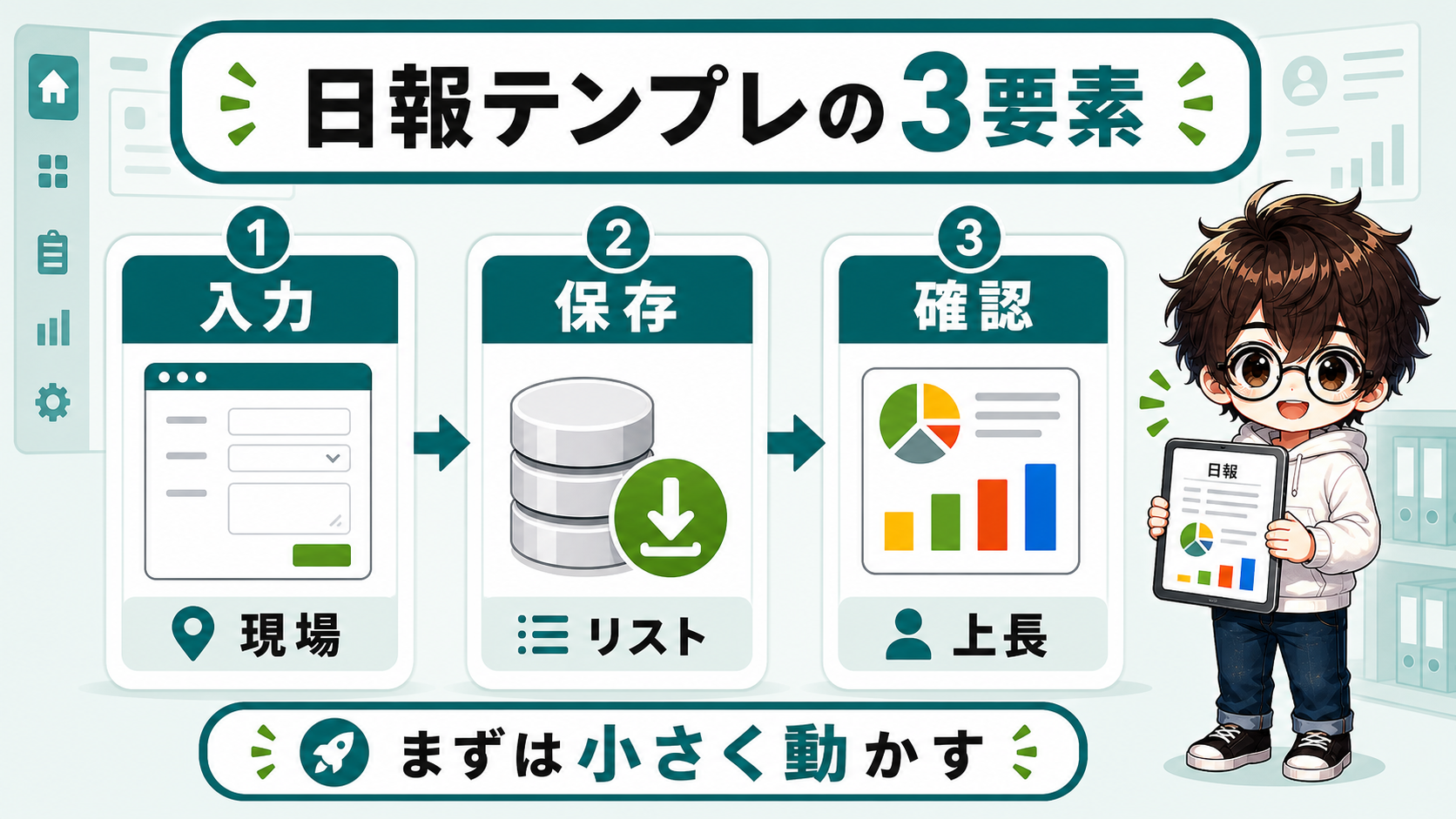 PowerApps日報テンプレートの入力保存確認を整理した図解