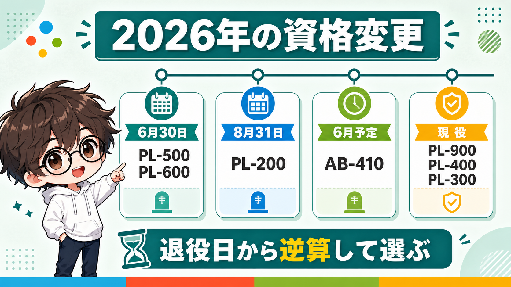 PowerPlatform 資格の2026年変更タイムライン