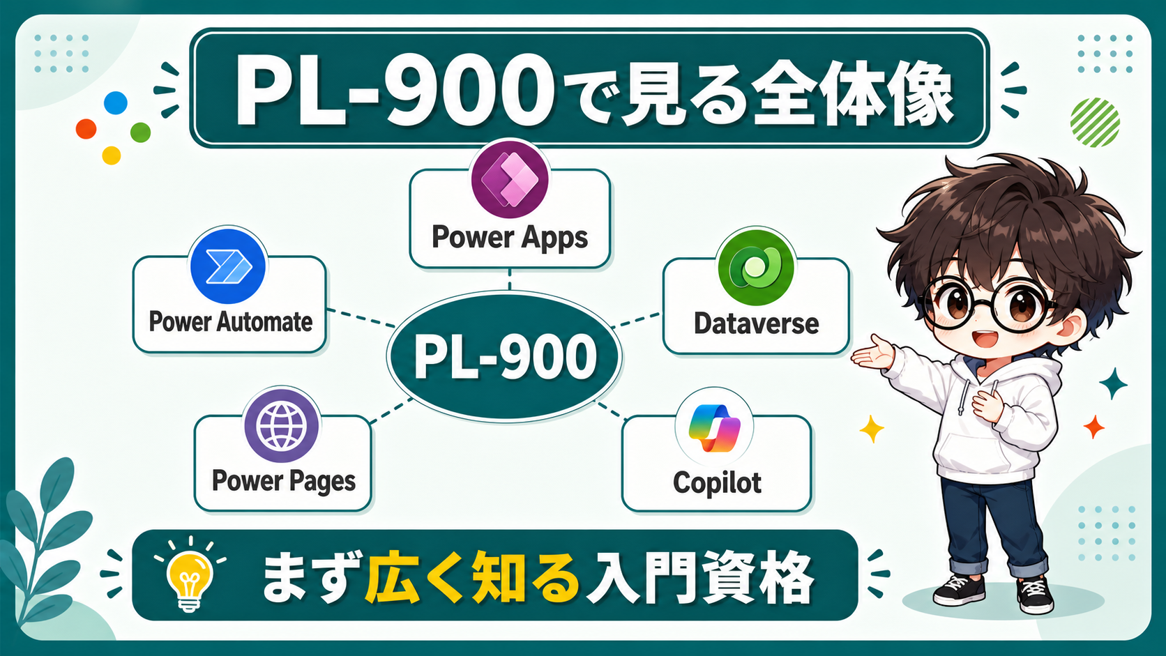 PL-900で見るPower Platform全体像の図解