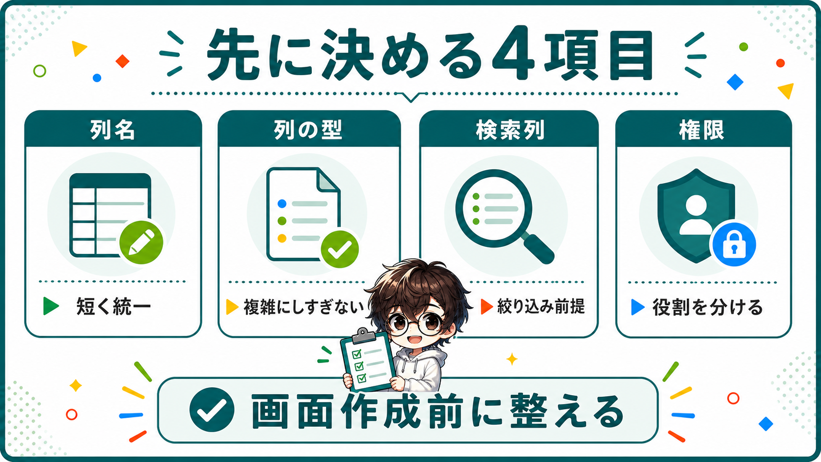 SharePointリスト設計で先に決める4項目の図解