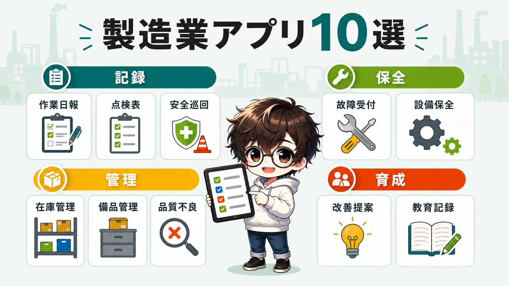 製造業で使えるPowerAppsアプリ10選の図解