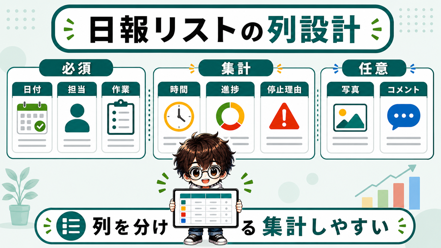 PowerApps日報テンプレートのSharePointリスト列設計の図解