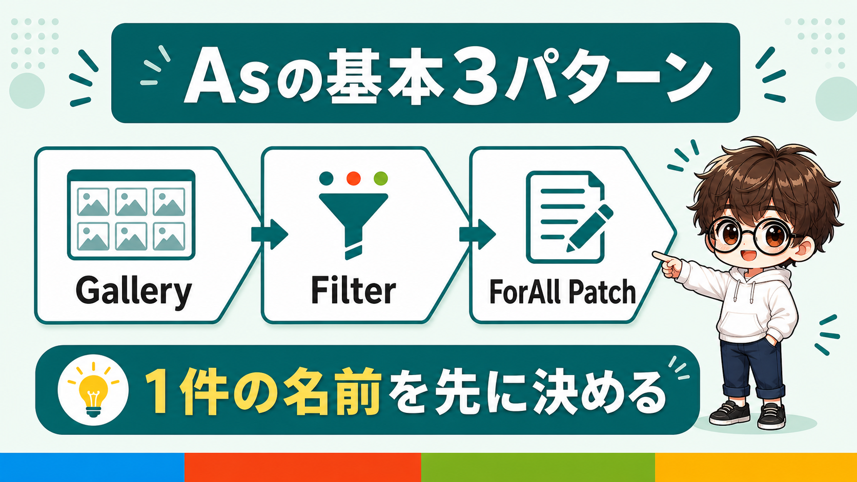 PowerApps Asの基本3パターン図解
