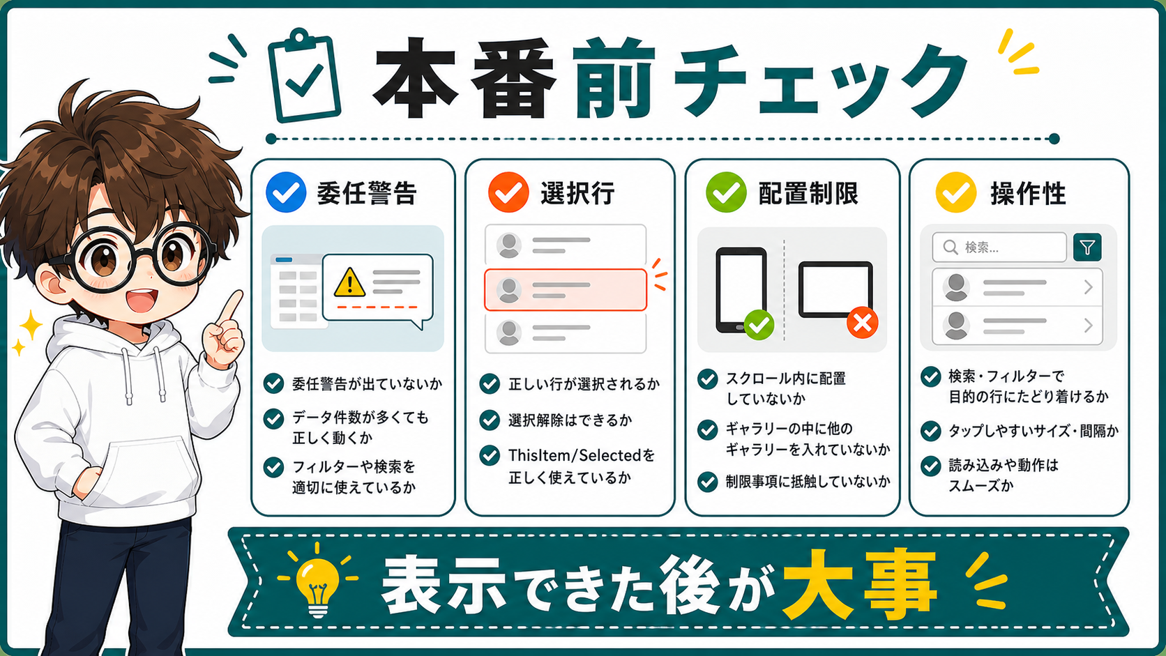 PowerApps ギャラリーの実務チェックリスト図