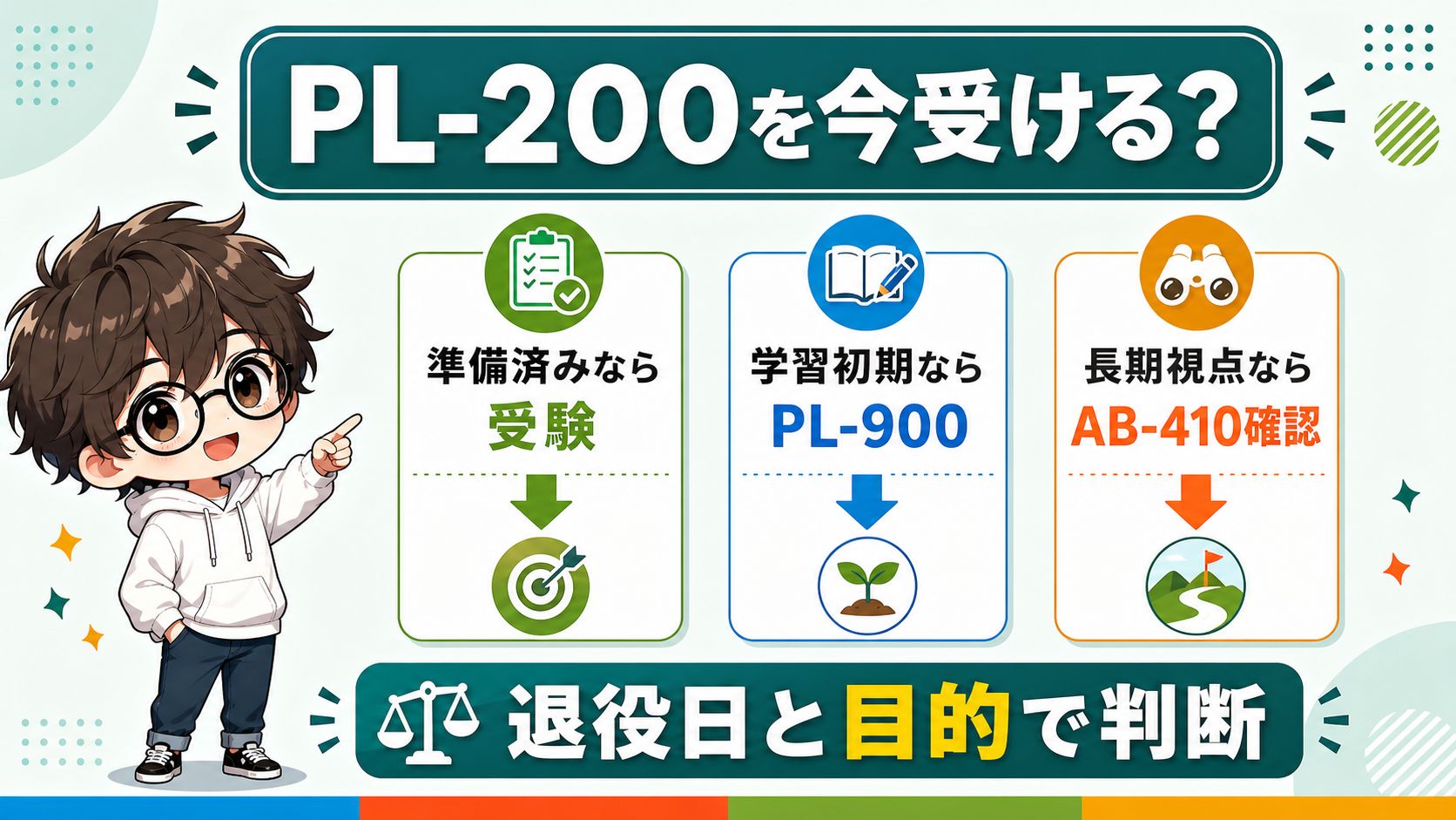 PL-200を今受けるか判断する図解
