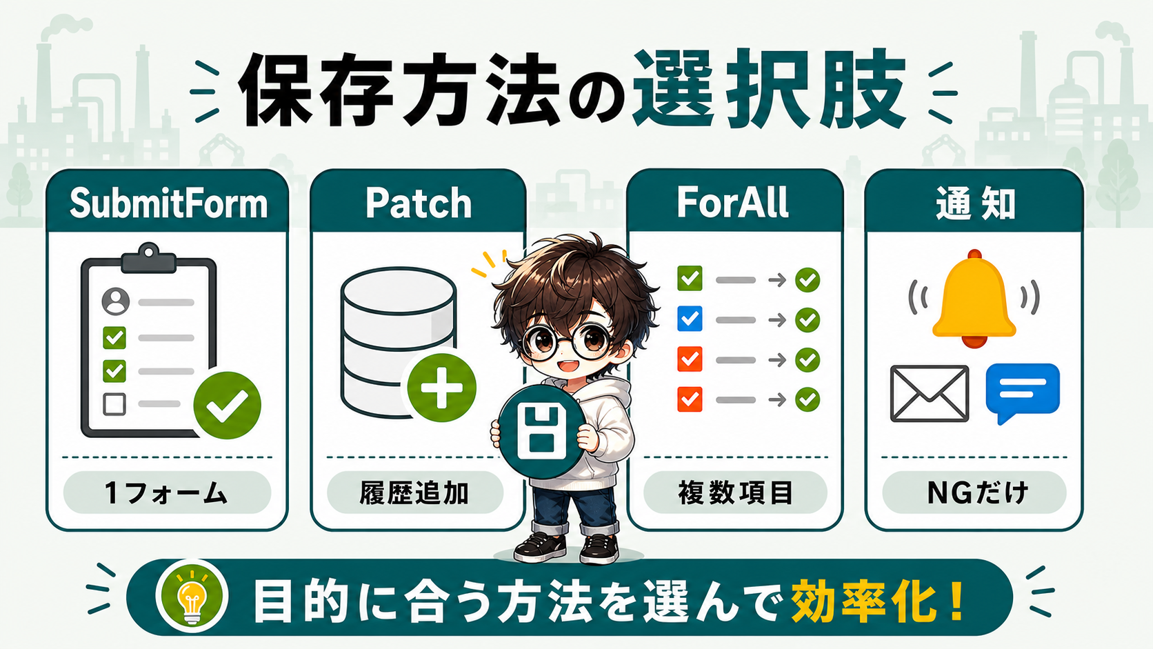 PowerApps点検表アプリの保存方法の選択肢図解