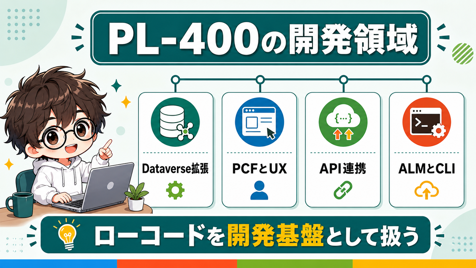 PL-400で問われる開発領域の図解