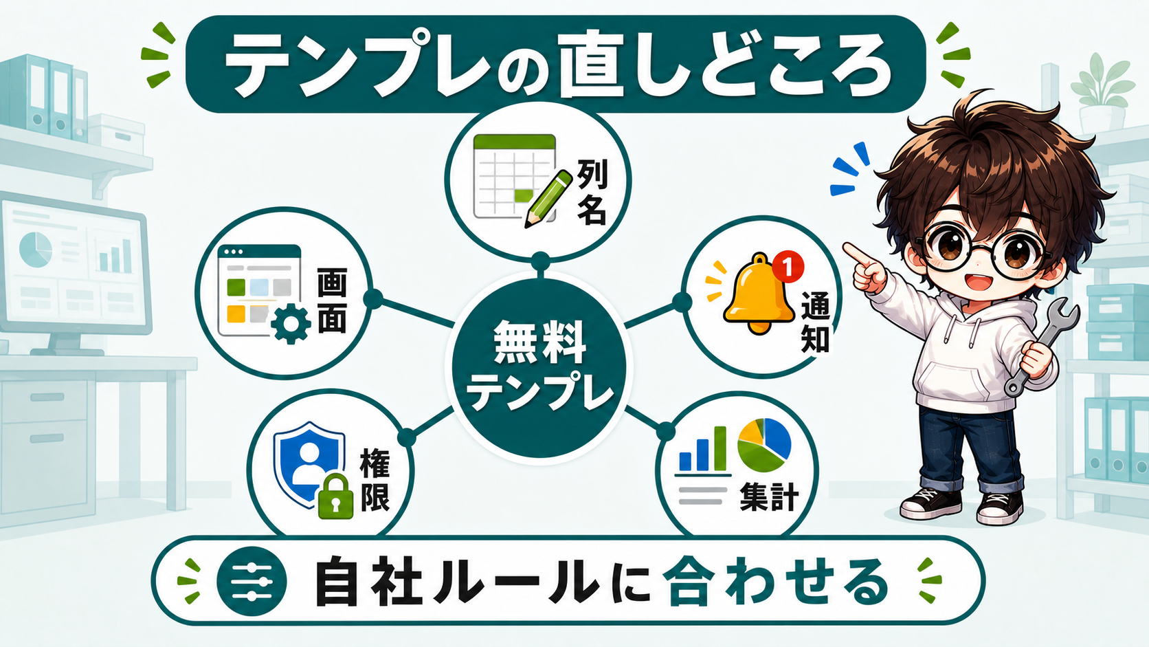 PowerApps無料テンプレを列名画面通知権限集計でカスタマイズする図解