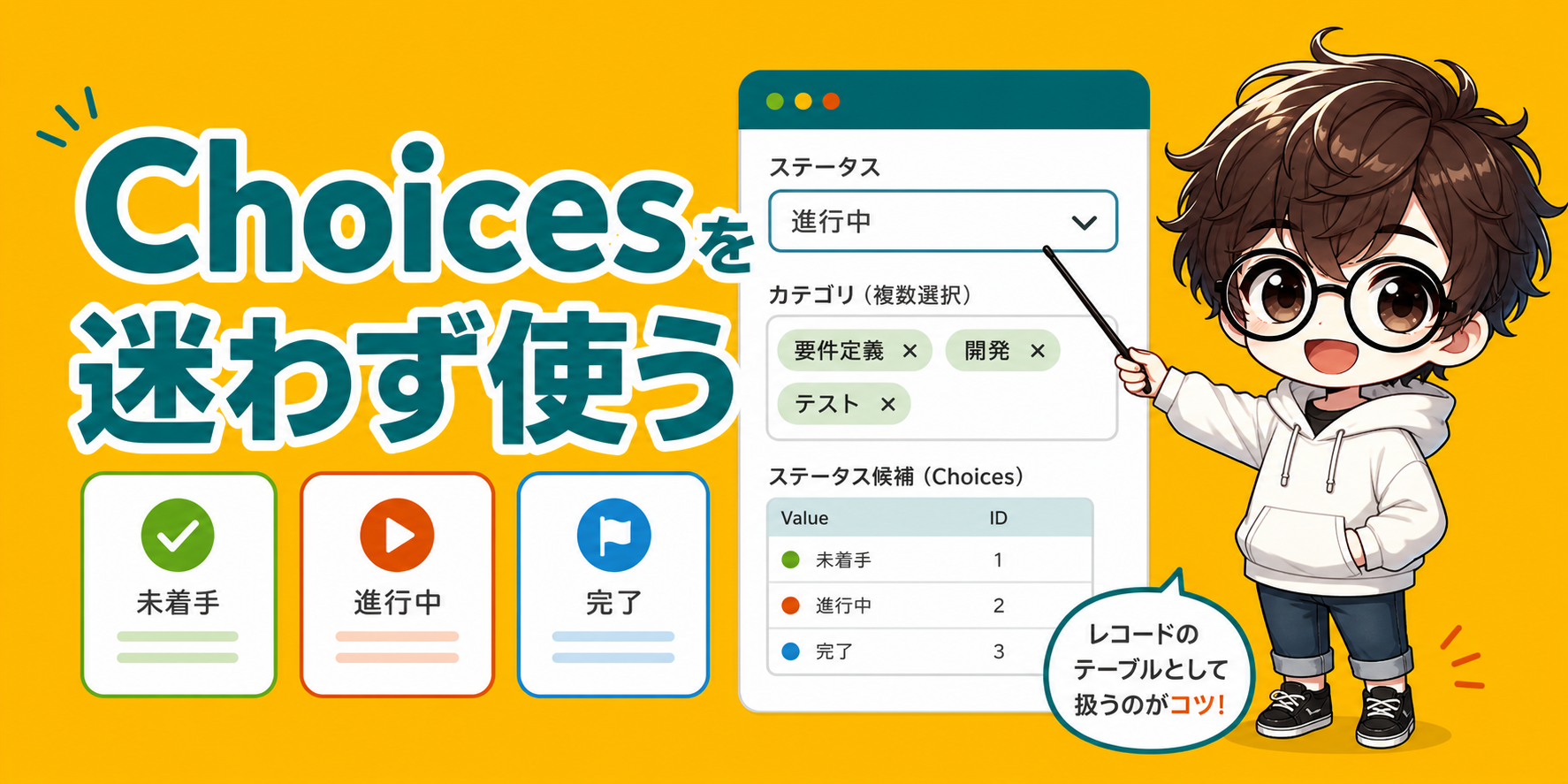 PowerApps Choicesの使い方を表すアイキャッチ